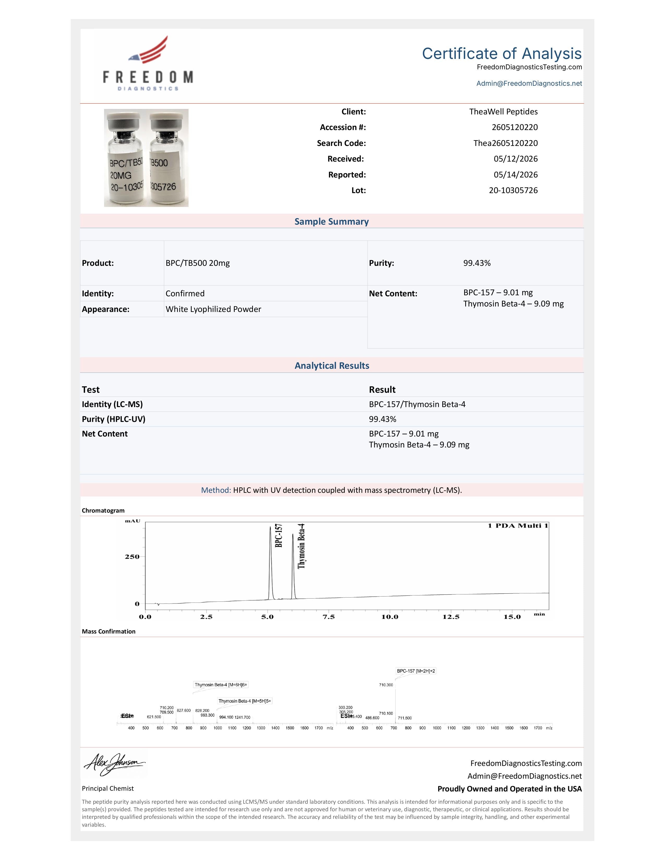 BPC 157/TB500 20mg