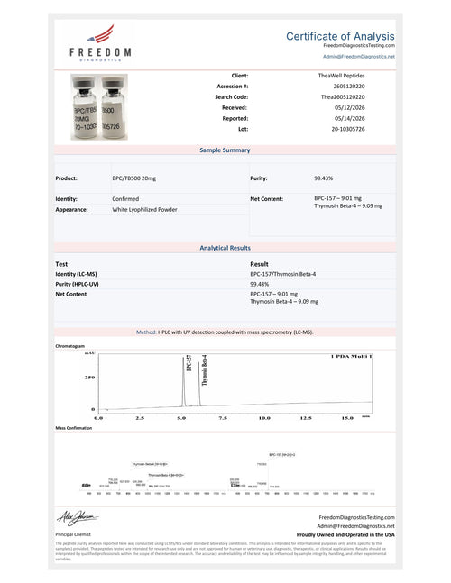 BPC 157/TB500 20mg
